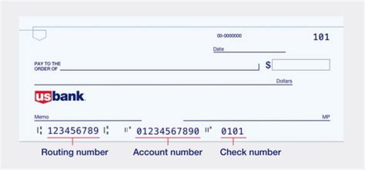 What bank is routing 065000090?