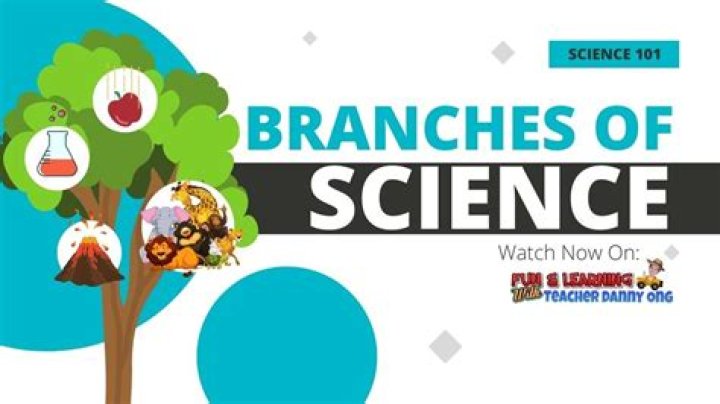 What branch of science pays the most?