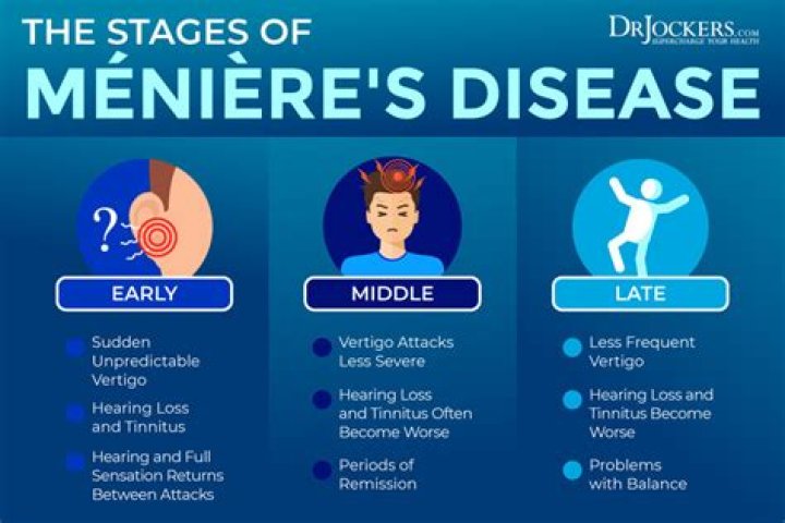 What can you not do with Meniere's disease?