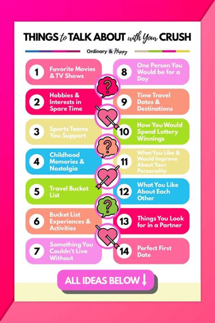 What can you talk about with your crush at night?