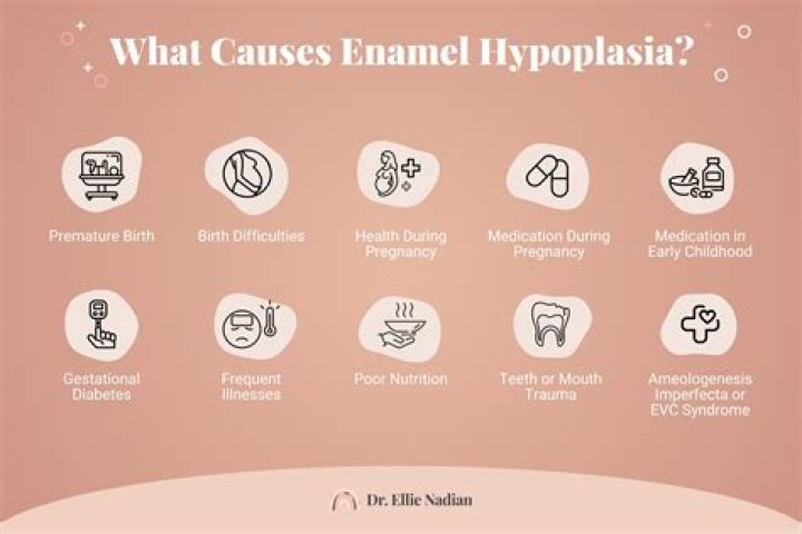 What causes enamel hypoplasia in infants?