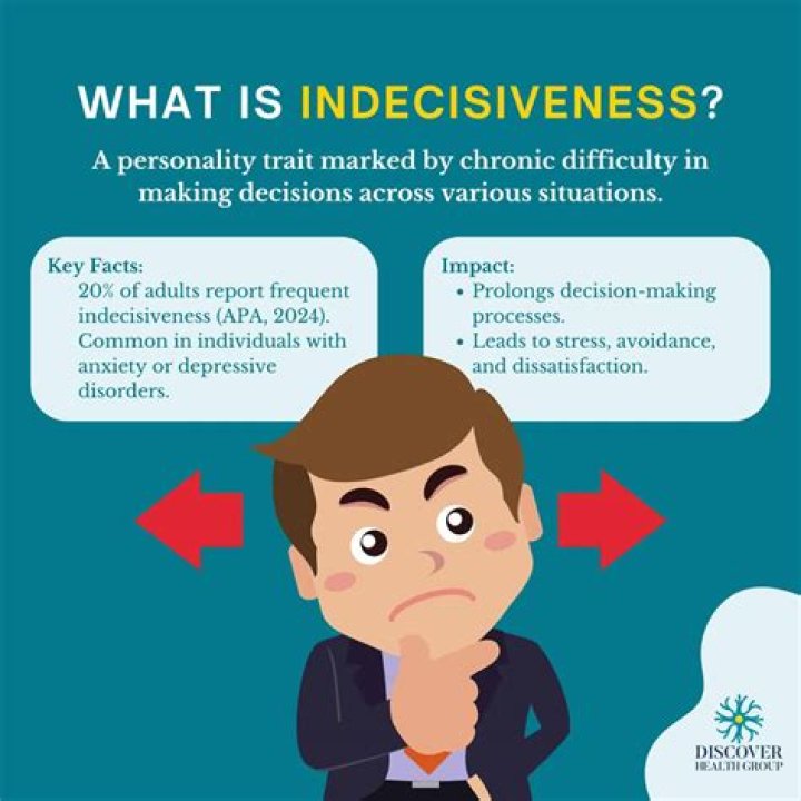 What causes indecisive behavior?
