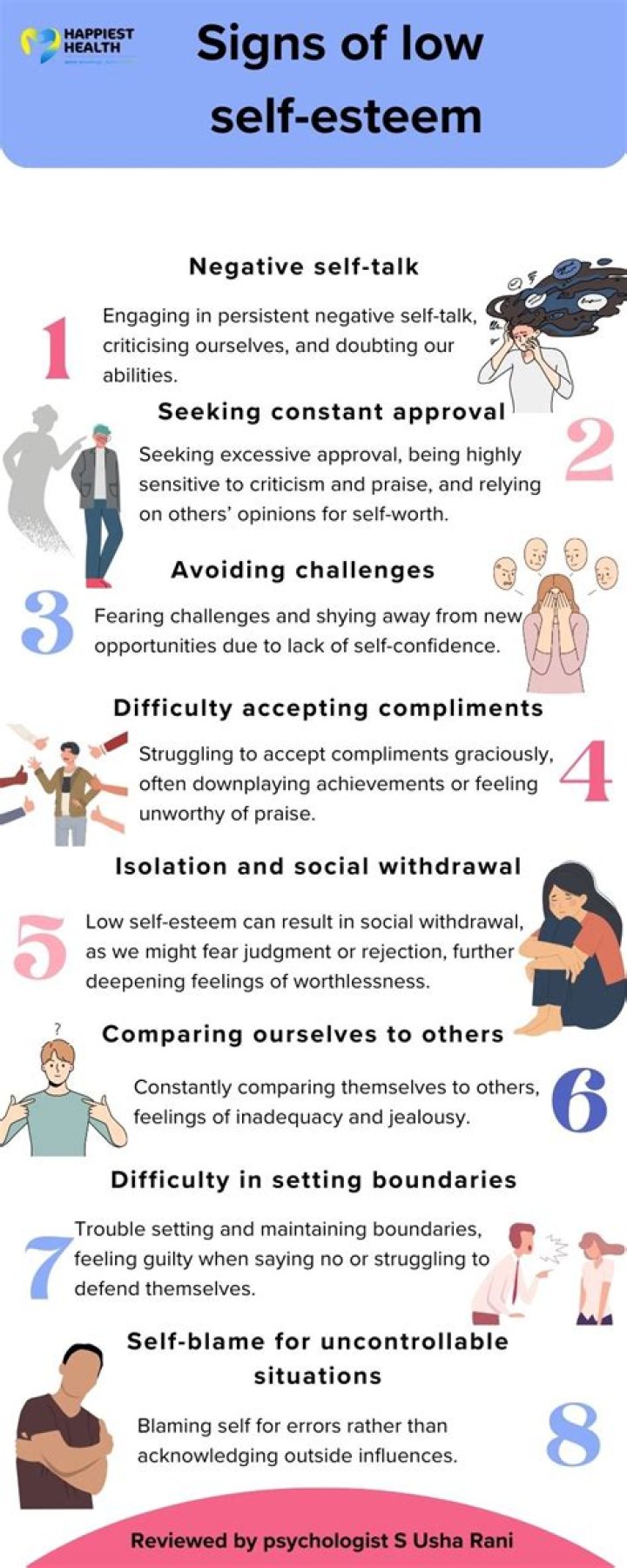 What causes low self-esteem?