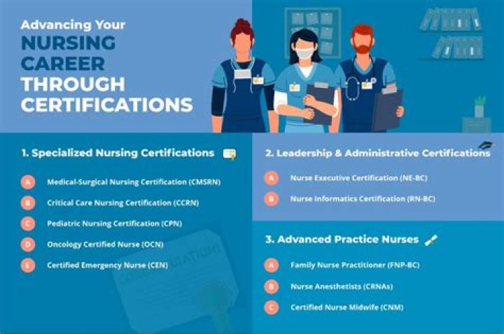 What certifications do operating room nurses need?