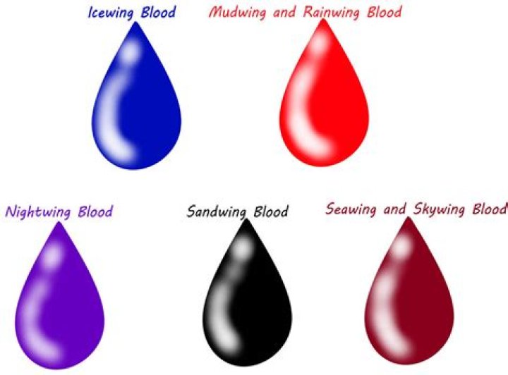 What color is human blood before it hits the air?