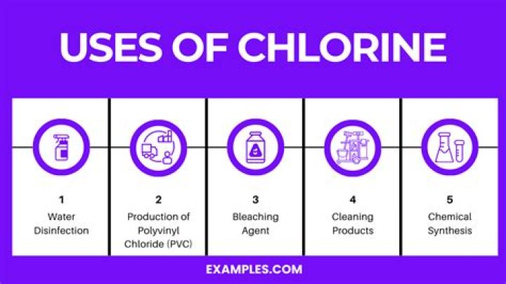 What damage can chlorine do?