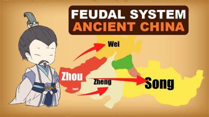 What did the feudal system consist of?