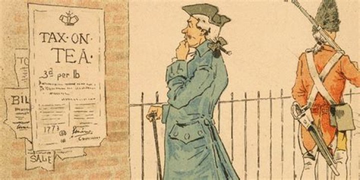 What did the Townshend Act tax?