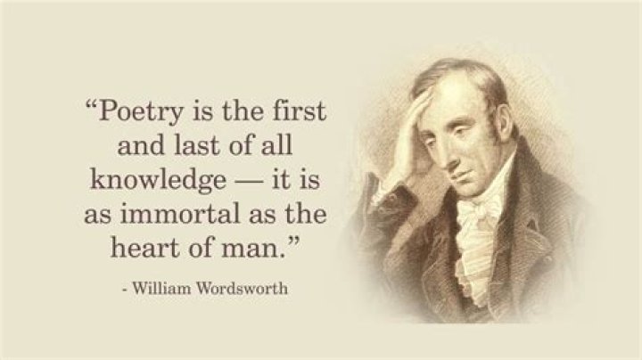 What did William Wordsworth accomplish?