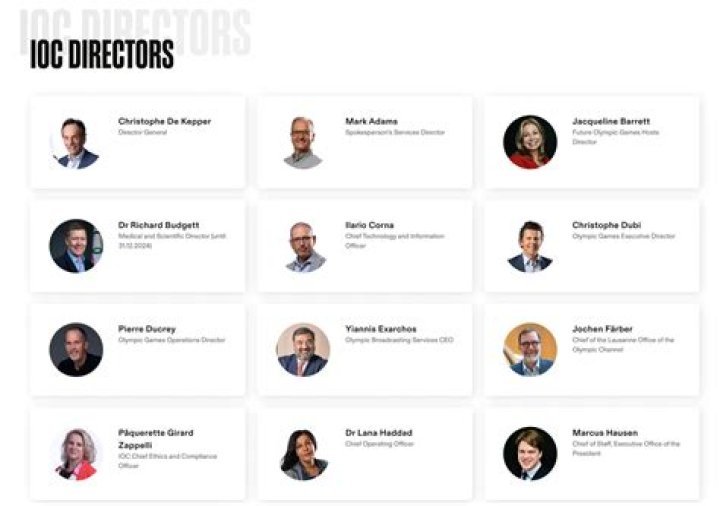 What do executive directors get paid?