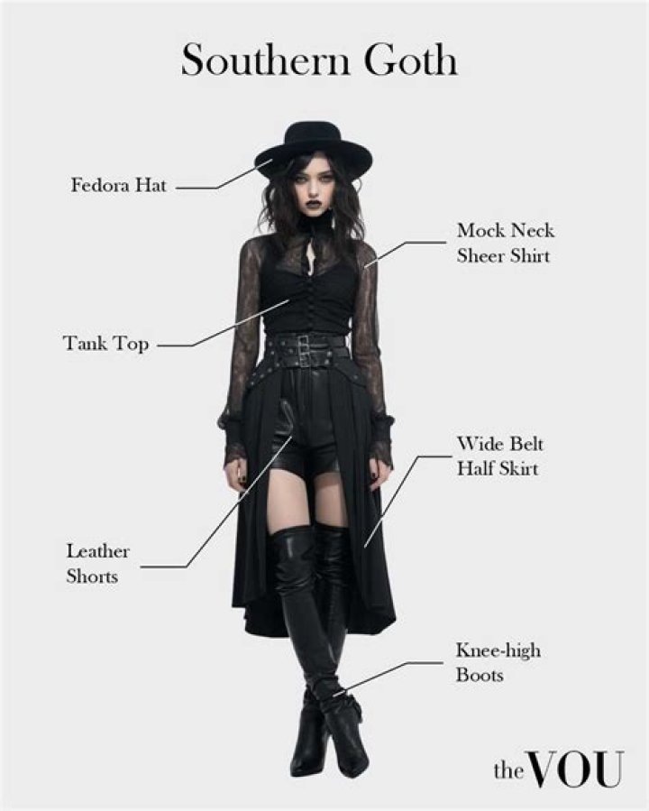 What do goths wear?