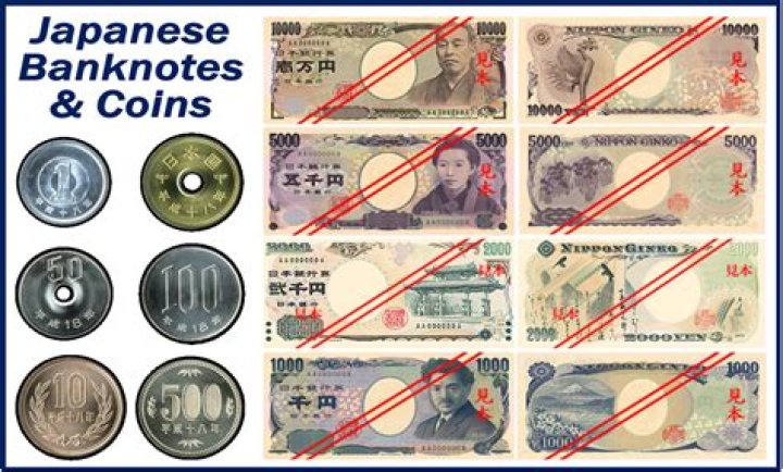 What do Japanese use as money?