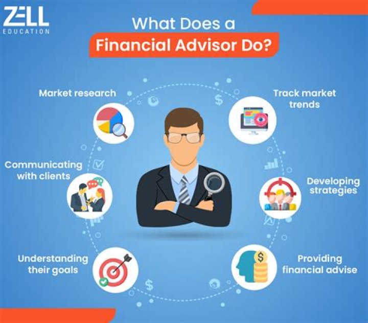 What do you need to be a financial planner?