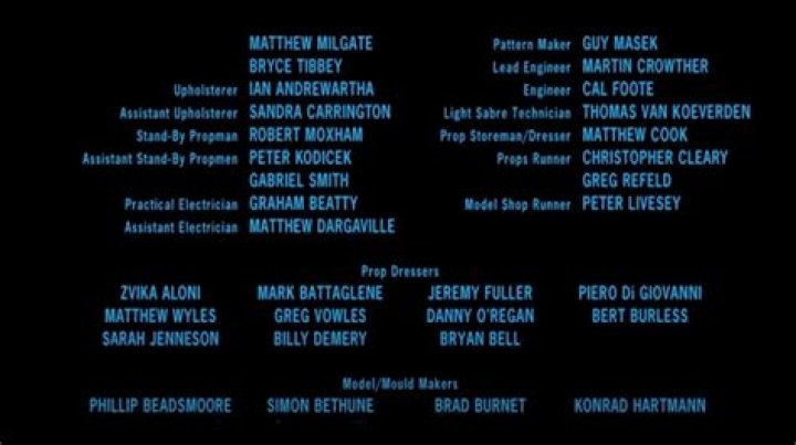What do you put at the end of film credits?