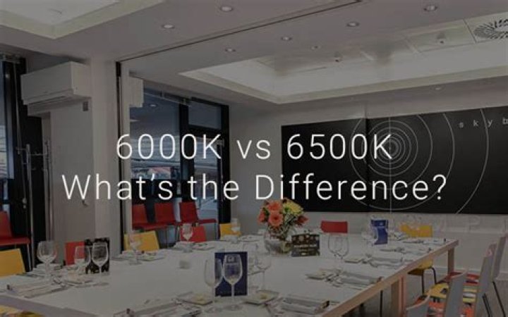 What does 600K stand for?