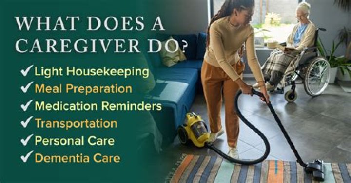 What Does a caregiver do after surgery?