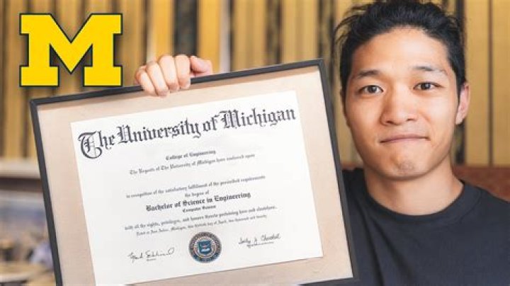 What does a degree in BS mean?