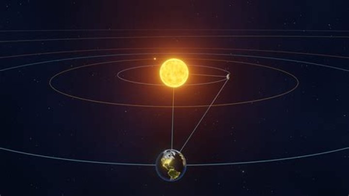 What does a lunar hook do?