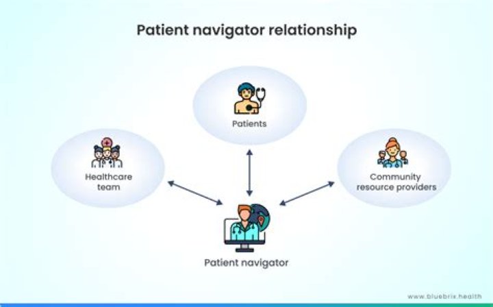 What does a patient navigator make?