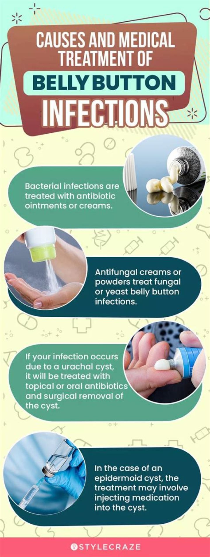 What does a yeast infection in your belly button look like?