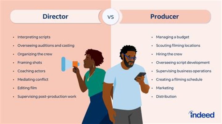 What does an executive producer get paid?