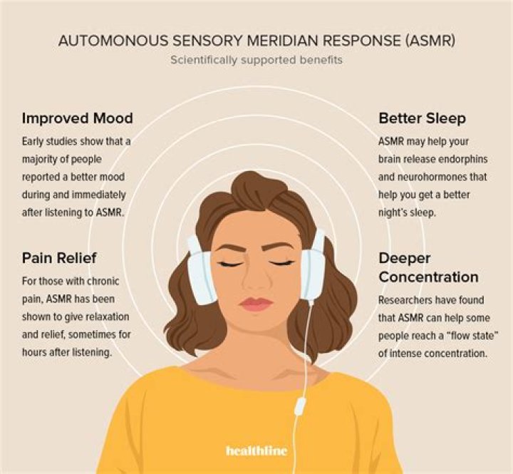 What does Autonomous Sensory Meridian Response?