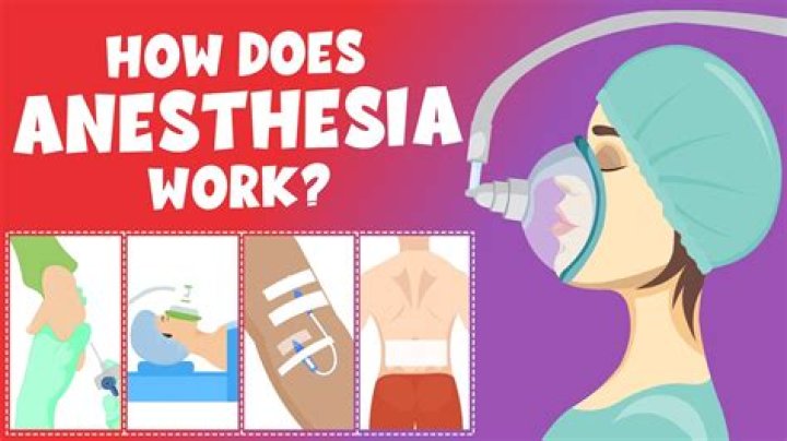 What does being under anesthesia feel like?