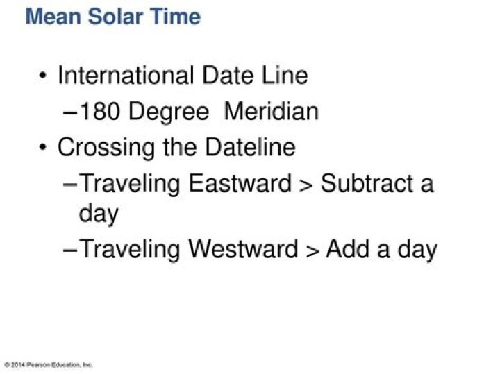 What does dateline mean?