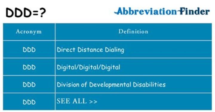 What does DDD stand for in Obey Me?