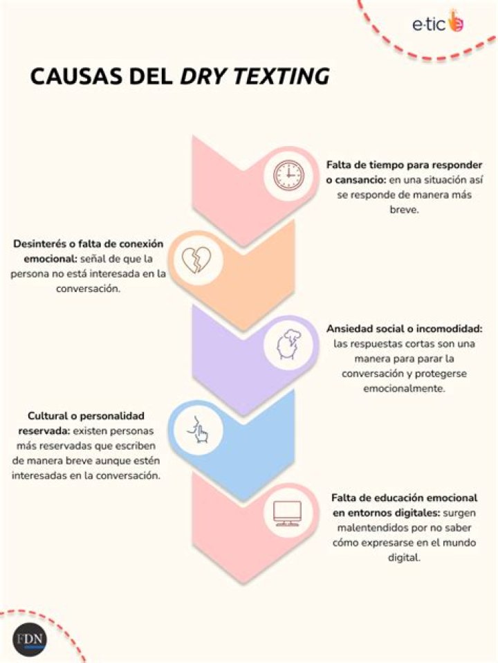 What does dry mean when talking to someone?