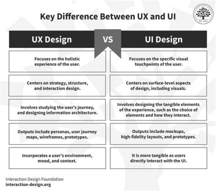What does et ux mean in real estate?