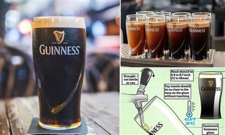 What does Guinness stand for?