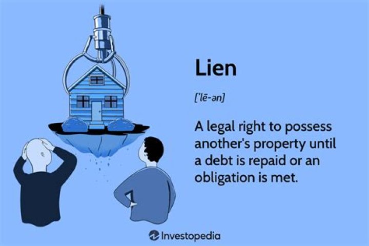 What does it mean to have a property lien?