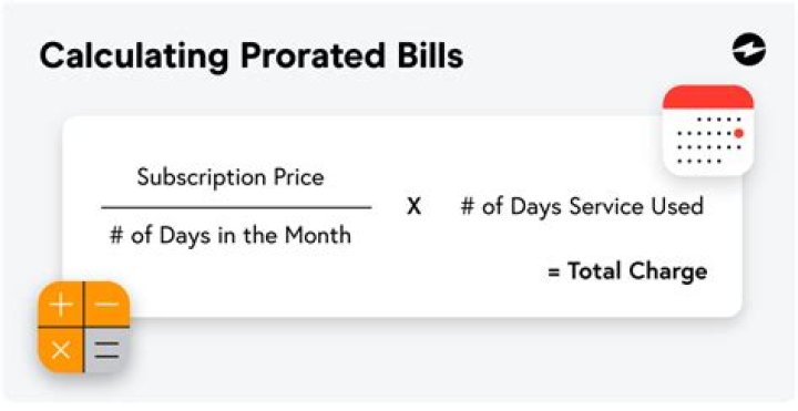 What does it mean to prorate an expense?