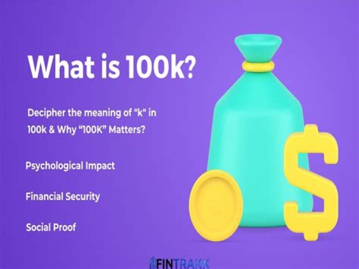 What does K mean in 100K?