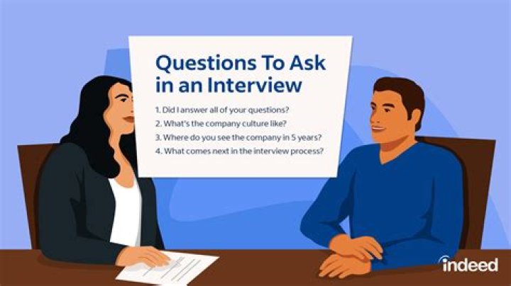 What does pre Interview mean?