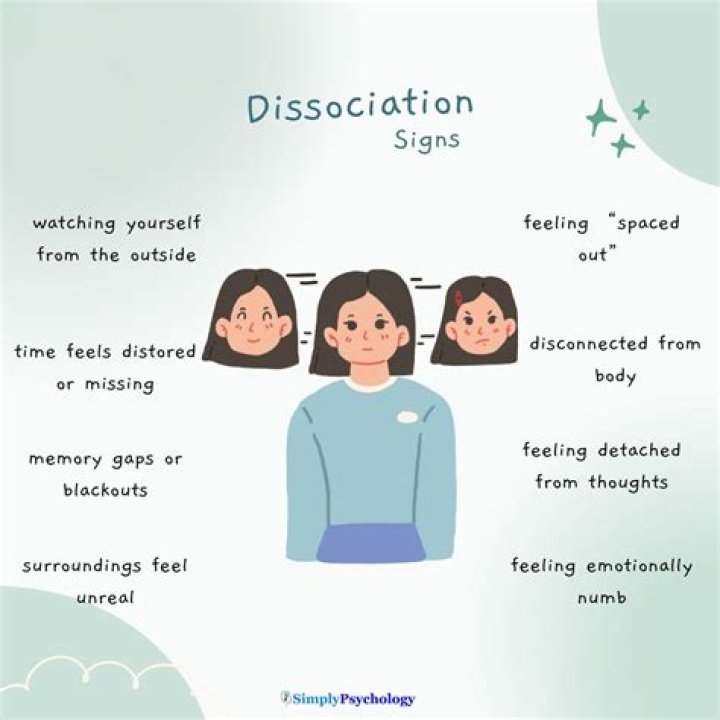 What does severe dissociation feel like?