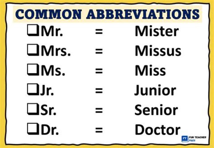 What does the abbreviation MSS stand for?