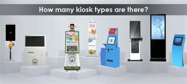 What does the term kiosk mean?