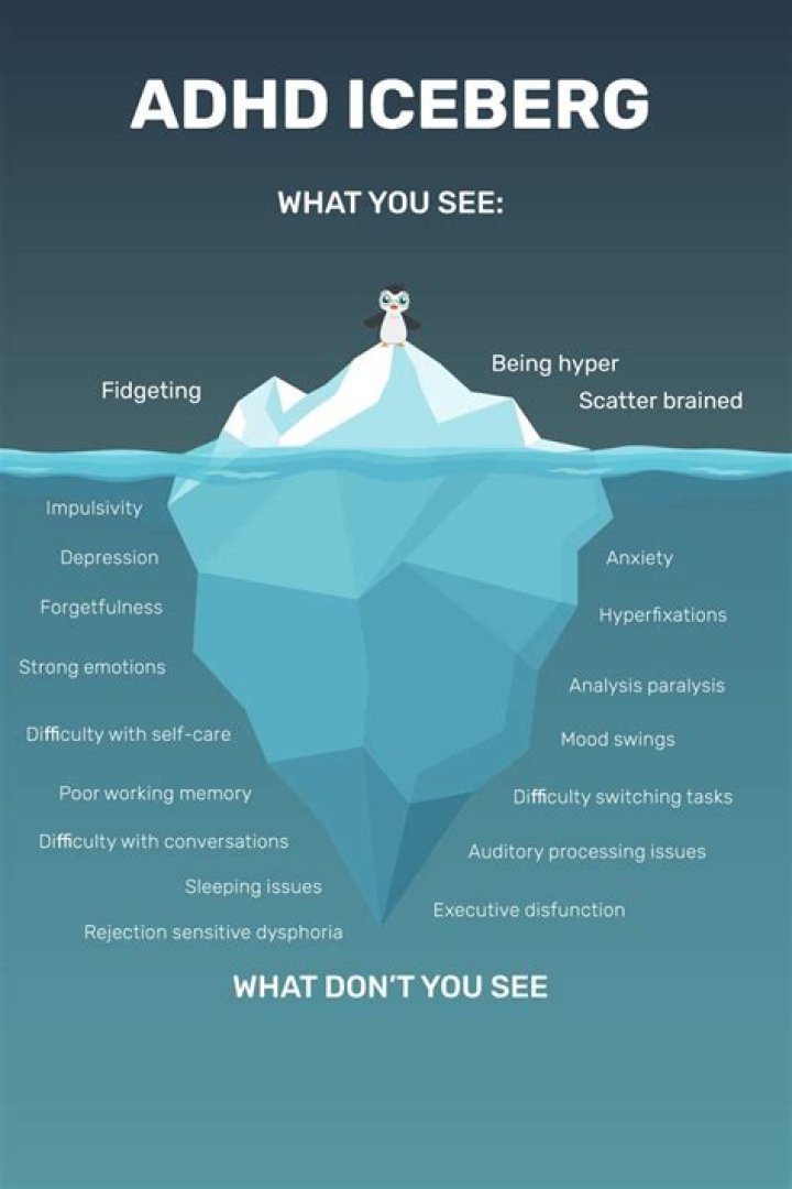 What environmental factors cause ADHD?