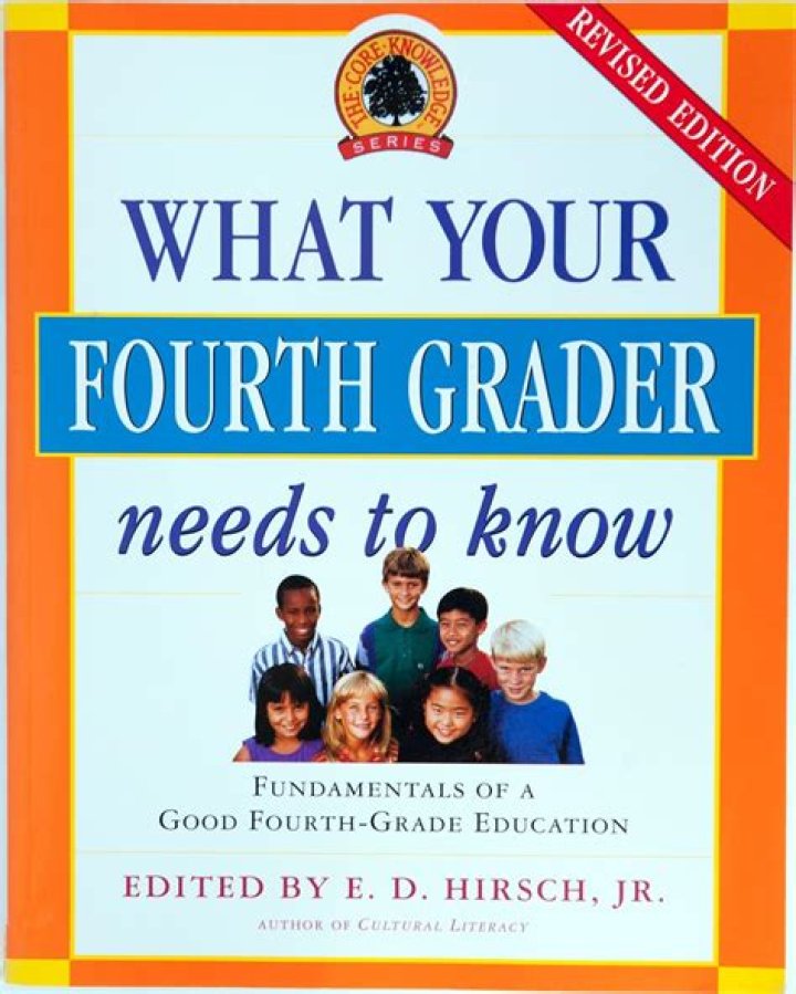 What every 7th grader should know?