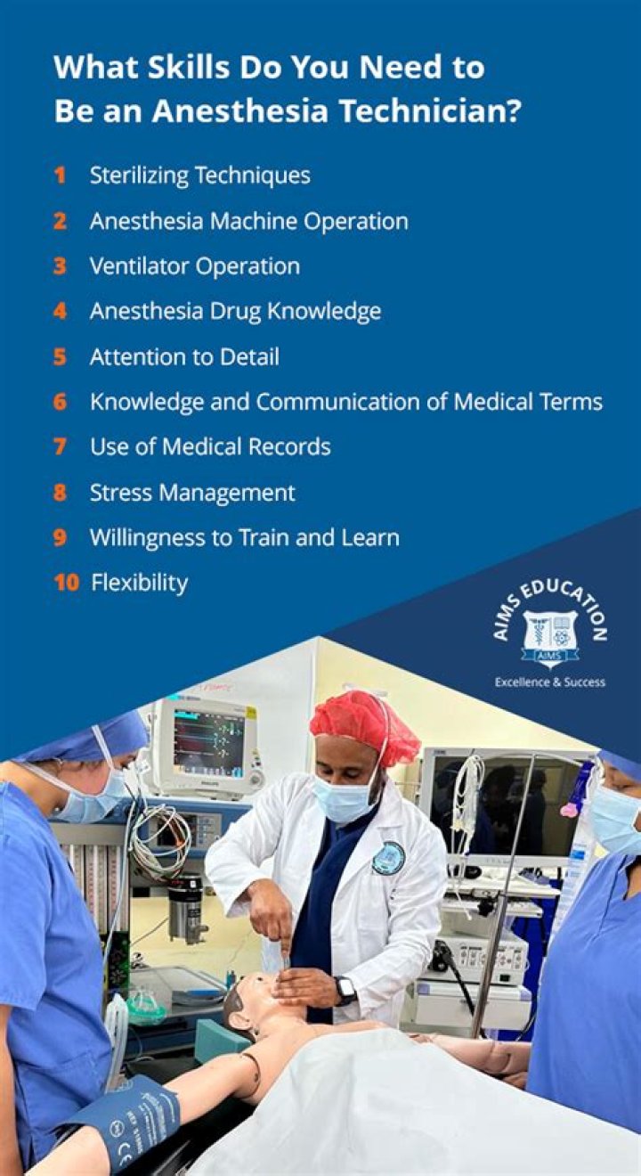 What experience do you need to be an anesthesiologist?