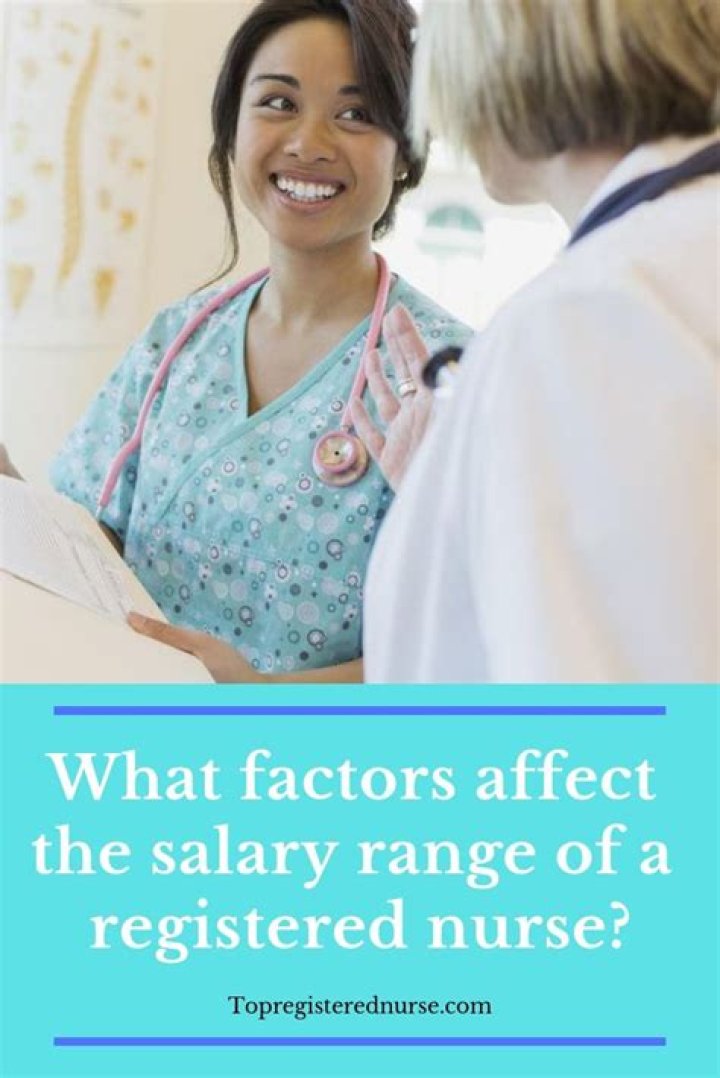 What factors affect the salary range of a dentist?