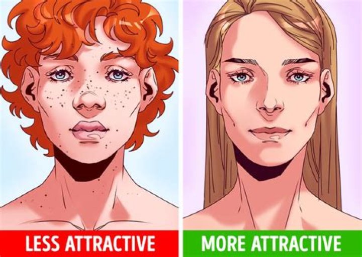 What features make someone attractive?