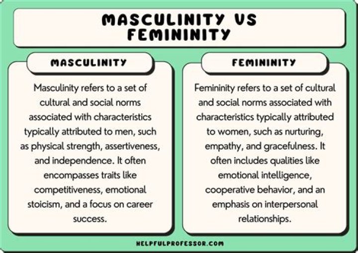 What feminine qualities do men like?