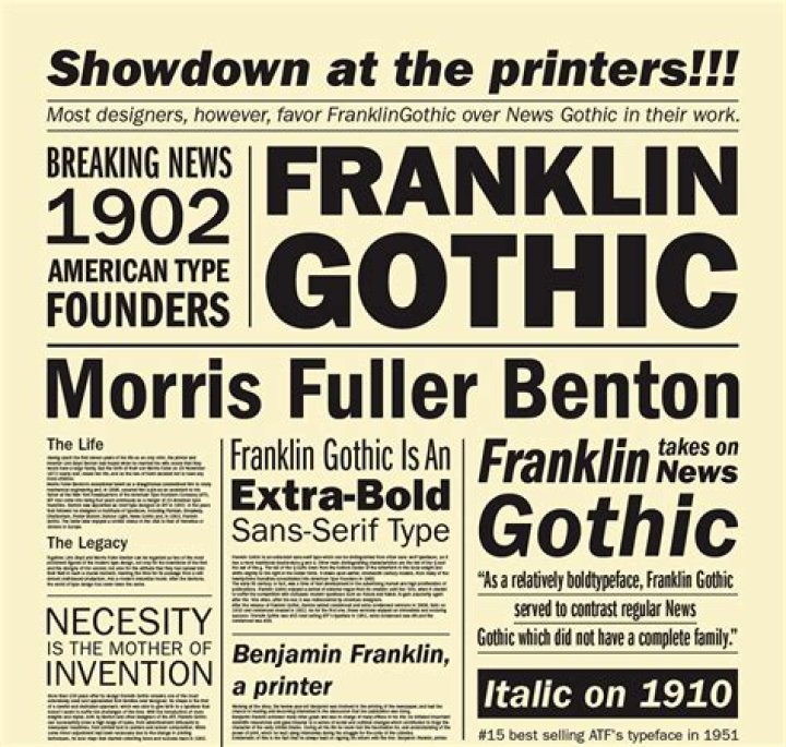 What font do newspapers use on word?