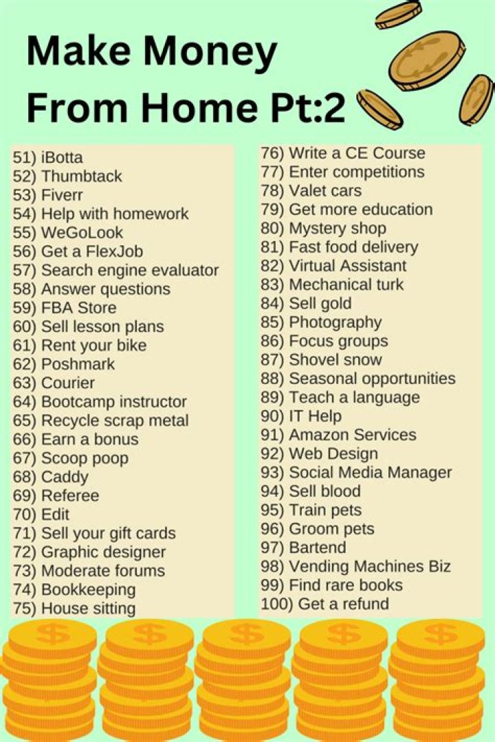 What food can I sell to make money?