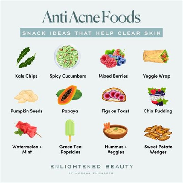 What food helps clear skin?