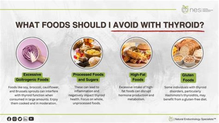 What foods trigger hyperthyroidism?