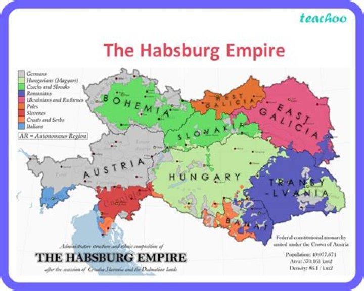 What happened to the Habsburg wealth?